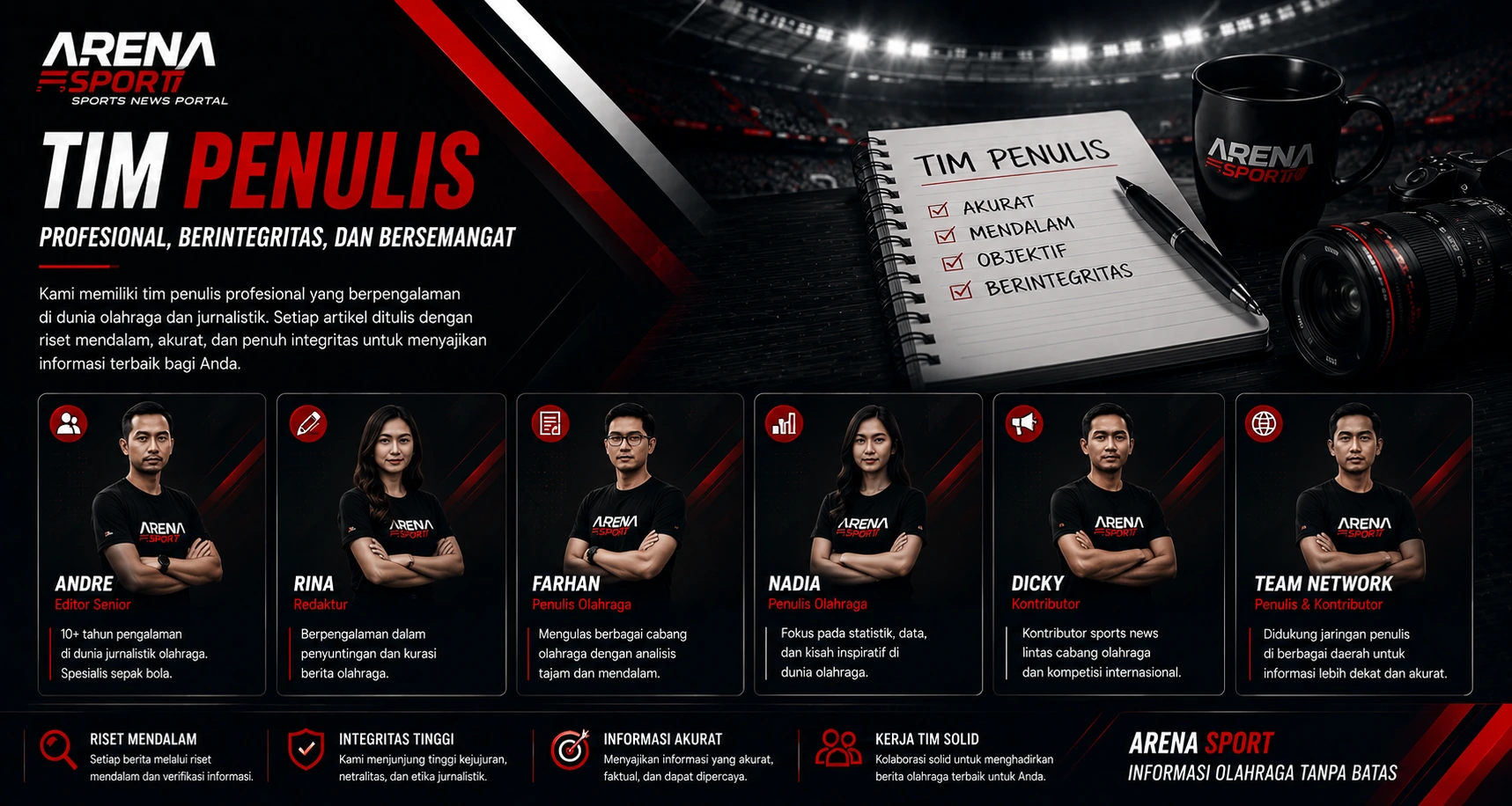 Tim Penulis
