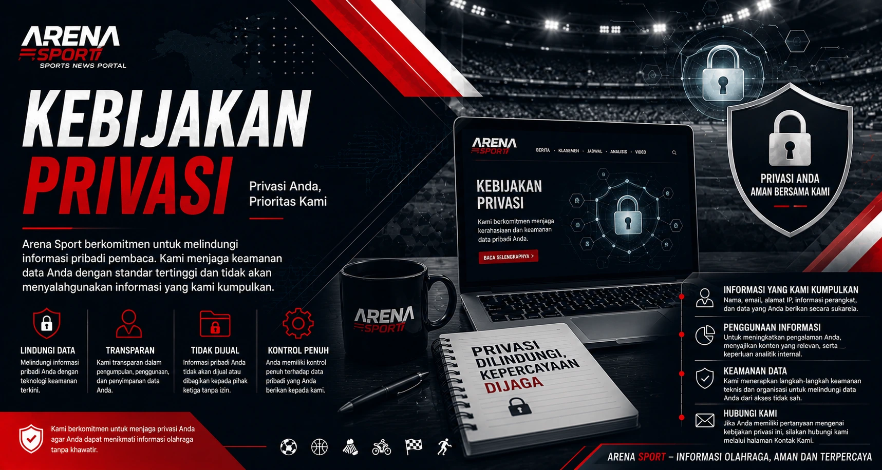 Kebijakan Privasi