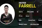 dexter farrell - ilustrasi berita Sorotan Baru Seputar Dexter Farrell yang Menarik Perhatian