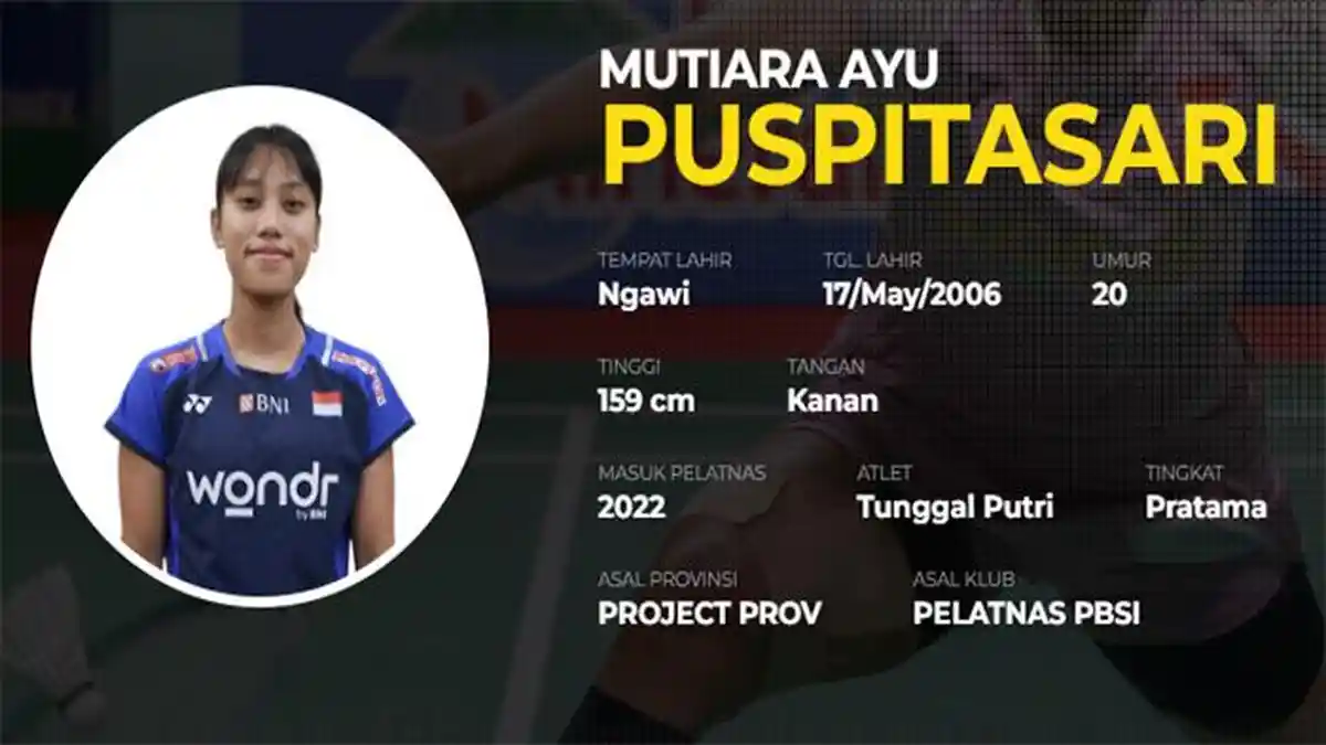 mutiara puspitasari - ilustrasi berita Sorotan Baru Seputar Mutiara Puspitasari yang Menarik Perhatian